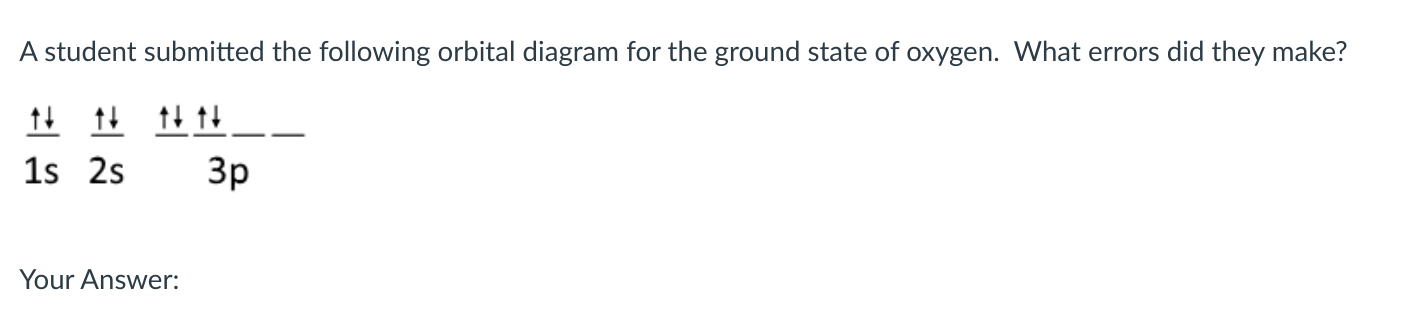 Solved A Student Submitted The Following Orbital Diagram For | Chegg.com