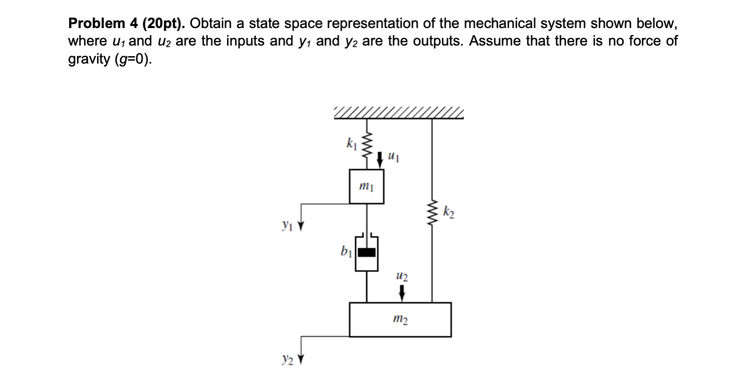 Solved Problem 4 (20pt). Obtain A State Space Representation | Chegg.com