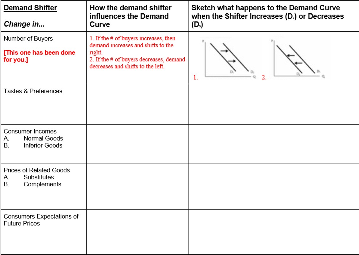 Solved How Do I Do This Worksheet Chegg Solved How Do I Do This Worksheet Chegg