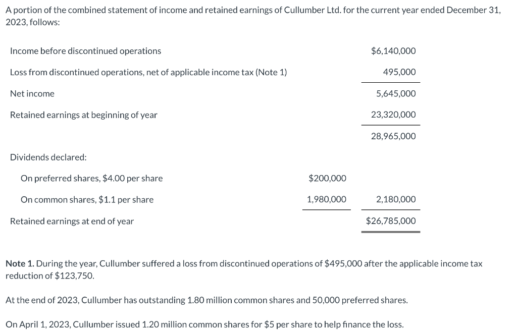 Solved A portion of the combined statement of income and | Chegg.com