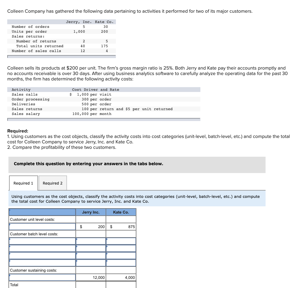 solved-colleen-company-has-gathered-the-following-data-chegg