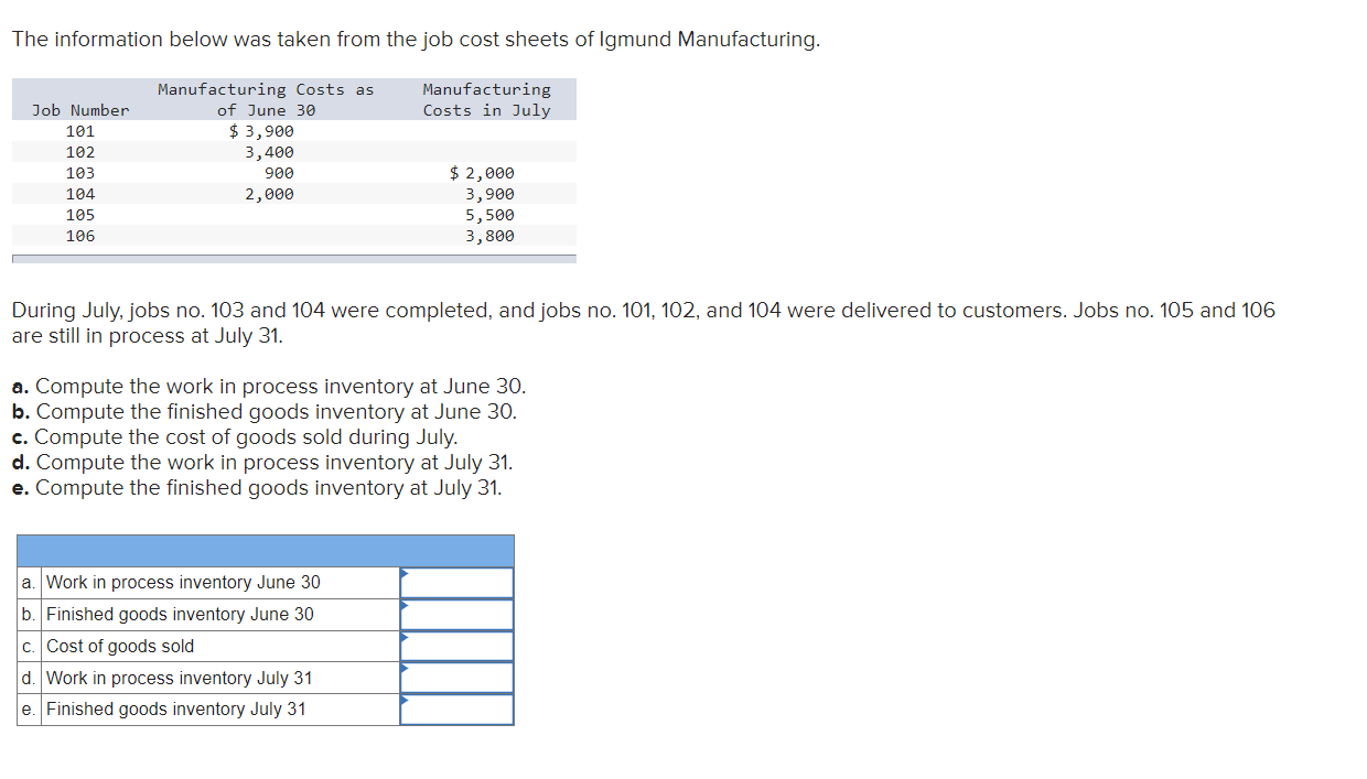 Solved The information below was taken from the job cost | Chegg.com