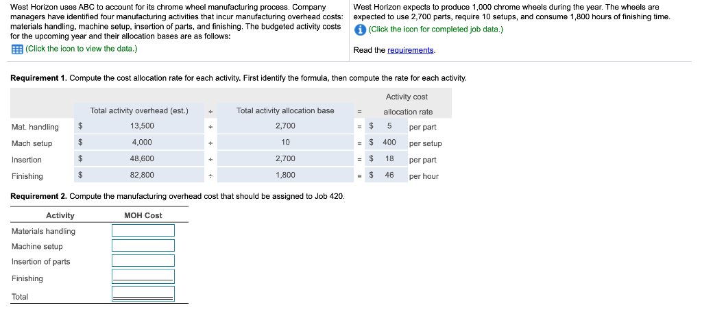 Solved West Horizon uses ABC to account for its chrome wheel 