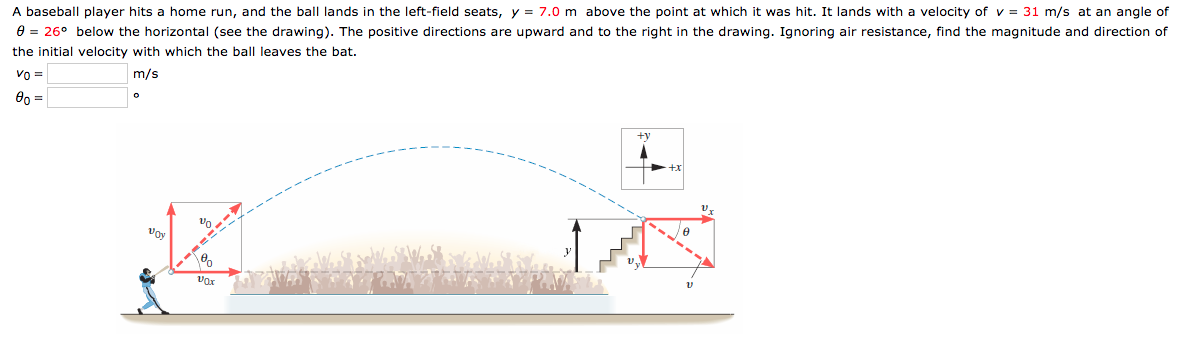 Physics Home Run Problem Solved A baseball player hits a home run, and the ball lands | Chegg.com
