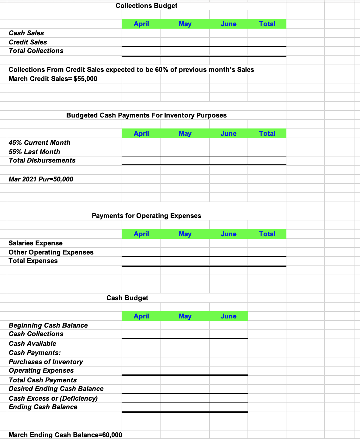 Paula's Pet Shop Pro Forma Income Statement For | Chegg.com