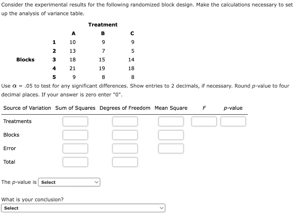 Solved Consider The Experimental Results For The Following | Chegg.com