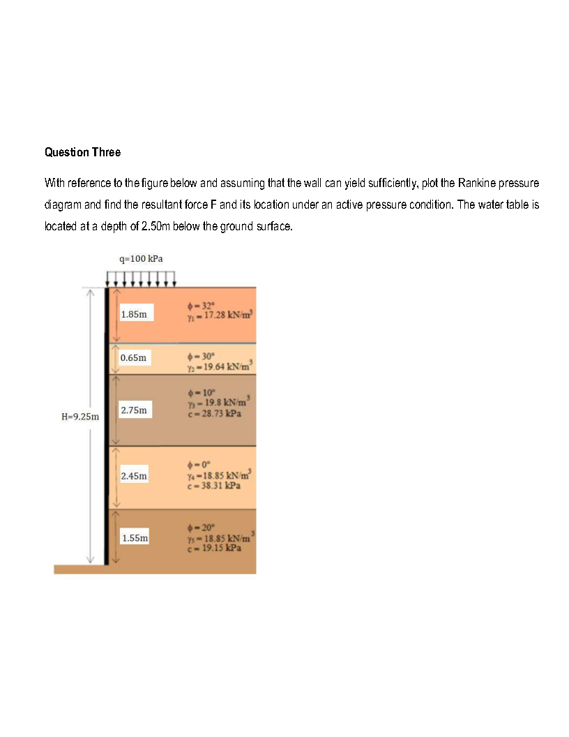 Solved Question Three With Reference To The Figure Below And Chegg Com