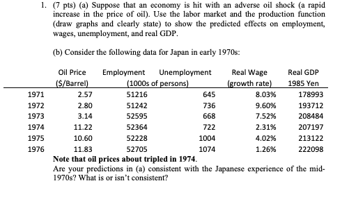 Has any one tryed using substitute oil as a shock oil?, Page 2