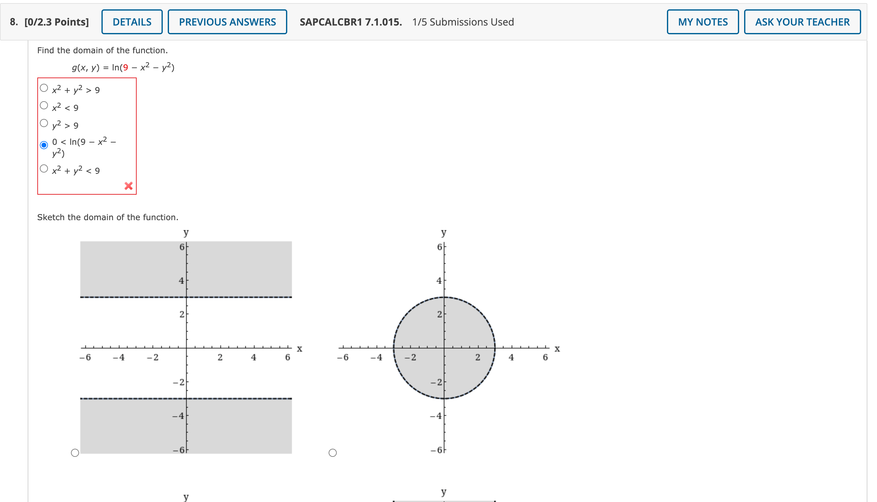 Solved Find the domain of the function. Sketch the domain of | Chegg.com