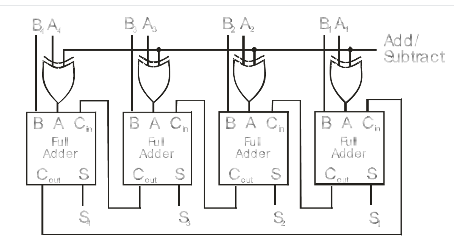 Solved Label the pin numbers on the following circuit, | Chegg.com