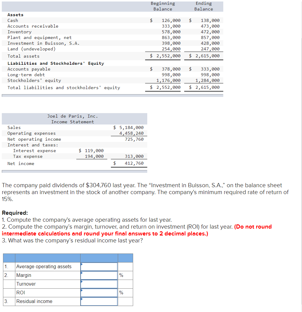 Solved Beginning Balance Ending Balance Assets Cash Accounts | Chegg.com