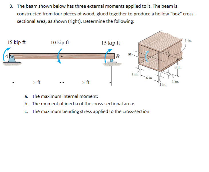 Solved 3. The beam shown below has three external moments | Chegg.com