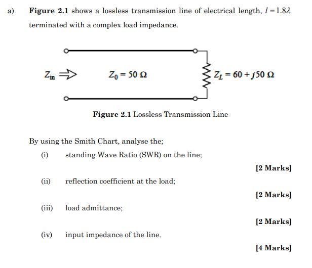 Solved A) Figure 2.1 Shows A Lossless Transmission Line Of | Chegg.com