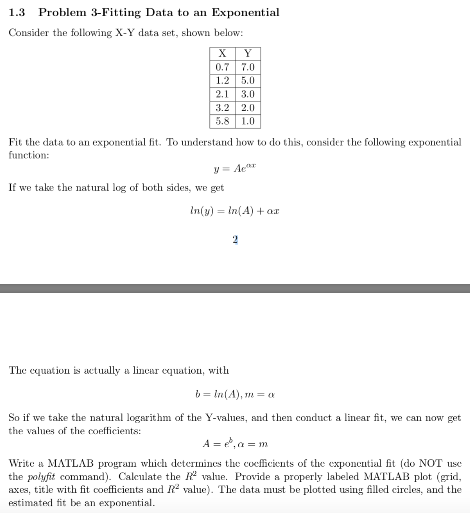 1.3 Problem 3-Fitting Data to an Exponential Consider | Chegg.com