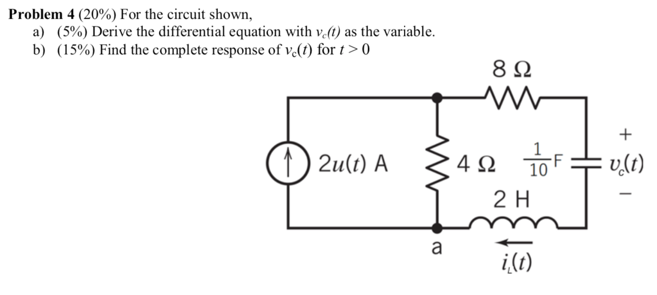 Solved Problem 4 (20%) For the circuit shown, a) (5%) Derive | Chegg.com