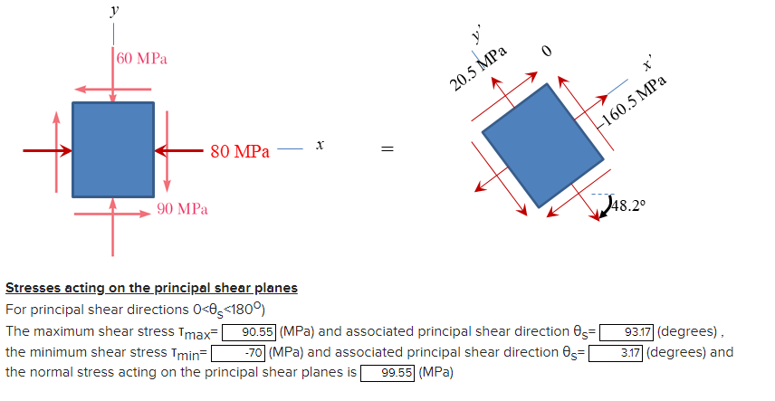Solved Required information For the state of stress shown in | Chegg.com