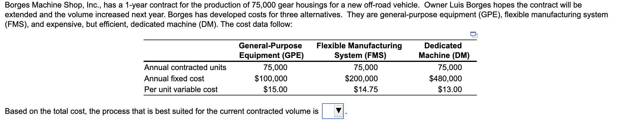 Solved Suppose the contracted volume changes to 275,000 gear | Chegg.com