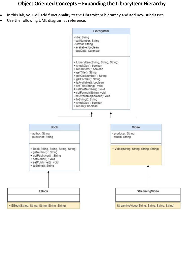 Overloading in Java: Methods & Constructors - Video & Lesson Transcript