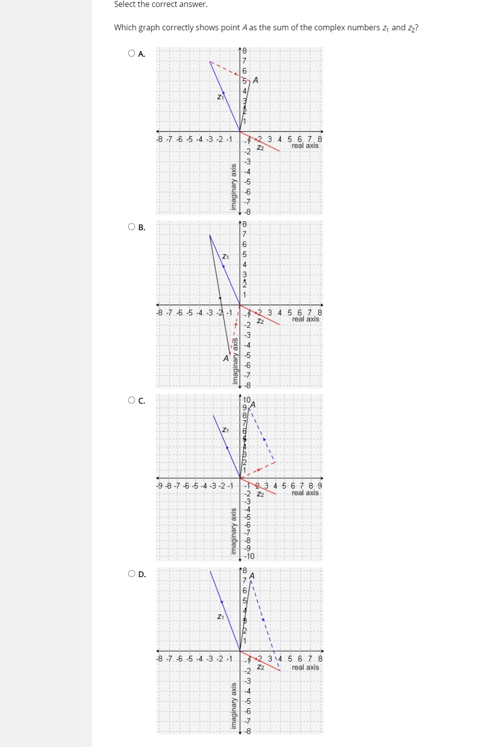 Solved Select the correct answer. Which graph correctly | Chegg.com image.