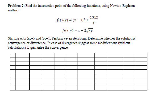 Solved Problem 2: Find the intersection point of the | Chegg.com