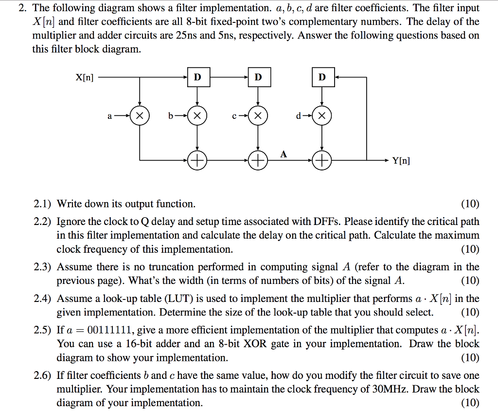 Solved 2. The following diagram shows a filter | Chegg.com