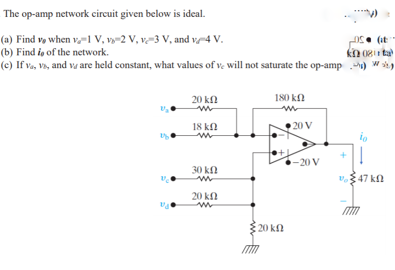 Solved The op-amp network circuit given below is ideal. (a) | Chegg.com
