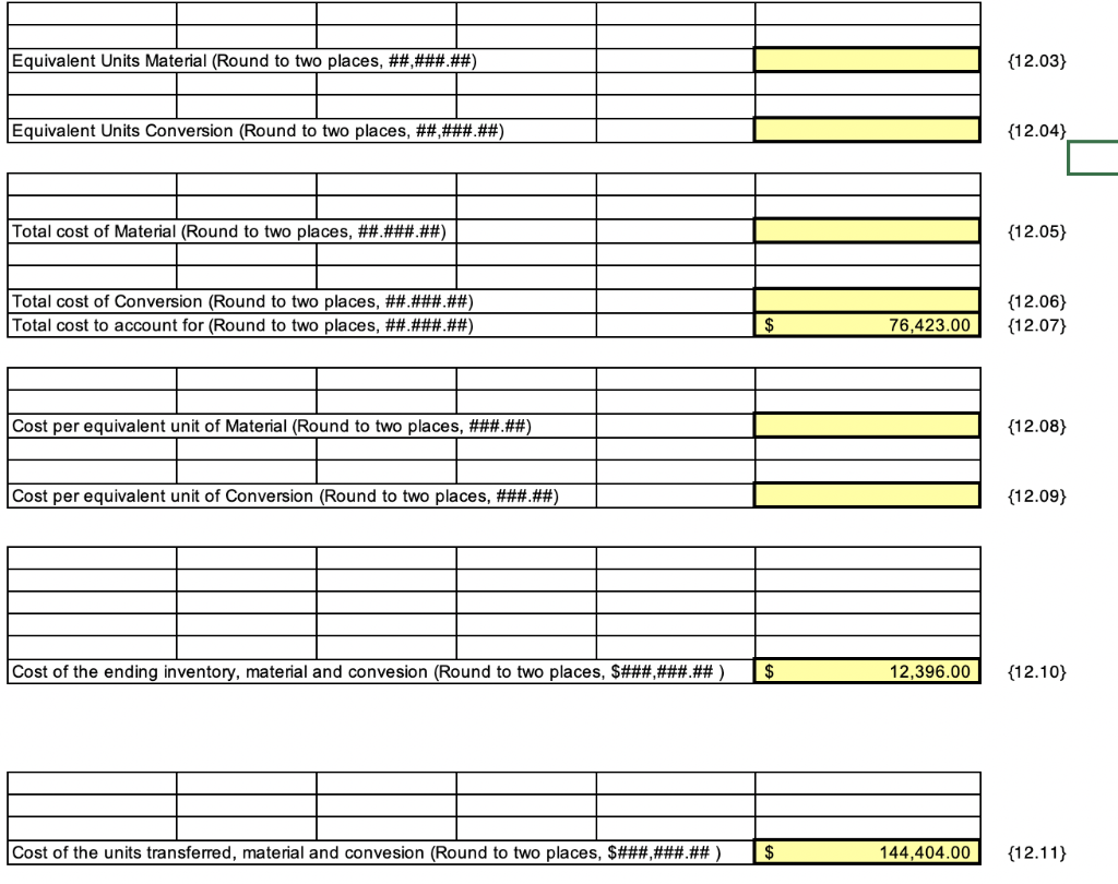 Solved: PART 4 Process Costing - Weighted Average General ...