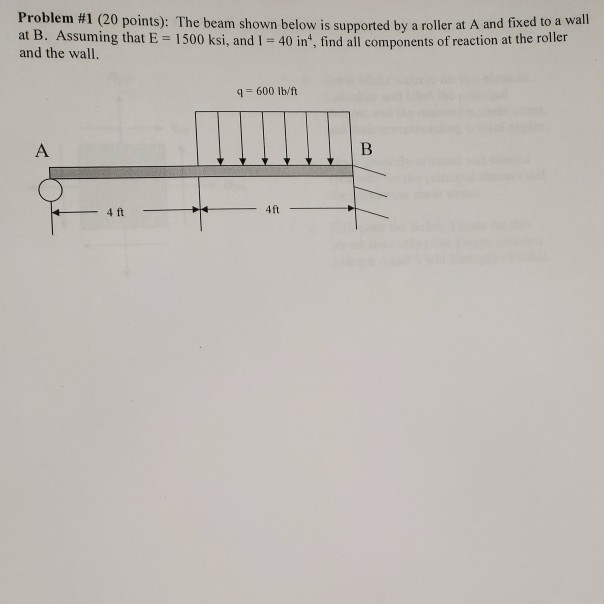 Solved Problem #1 (20 points): The beam shown below is | Chegg.com