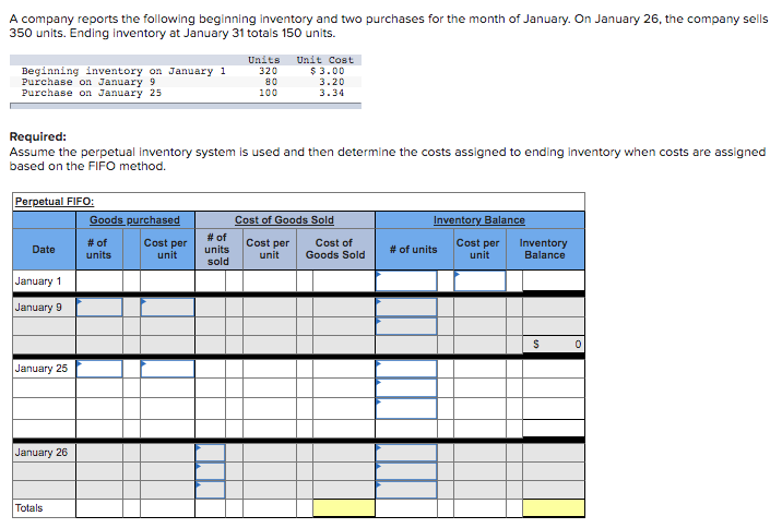 Solved A Company Reports The Following Beginning Inventory | Chegg.com