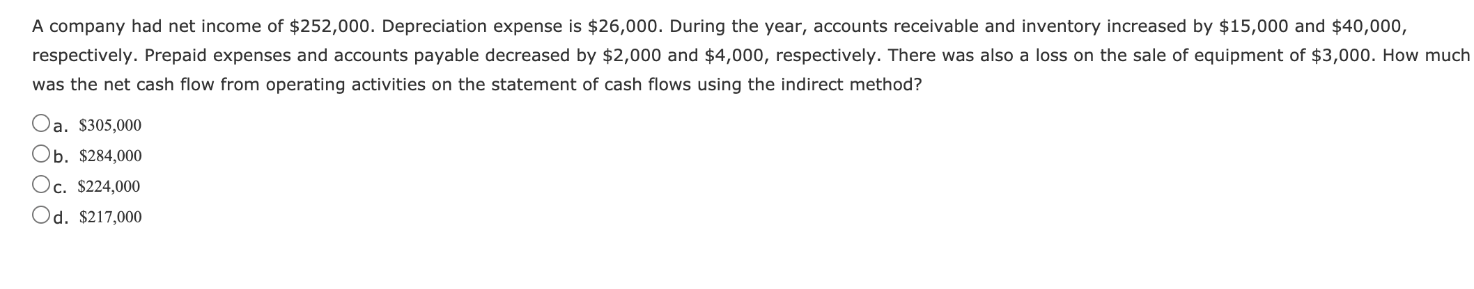 solved-a-company-had-net-income-of-252-000-depreciation-chegg