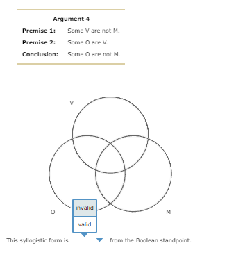 Solved 3. Venn Diagrams from the Boolean StandpointWhen | Chegg.com