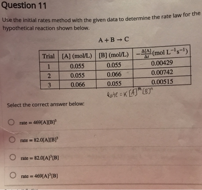 Solved Question 11 e the initial rates method with the given | Chegg.com