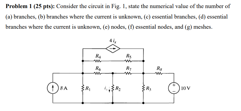 Solved Problem 1 (25 Pts): Consider The Circuit In Fig. 1, | Chegg.com