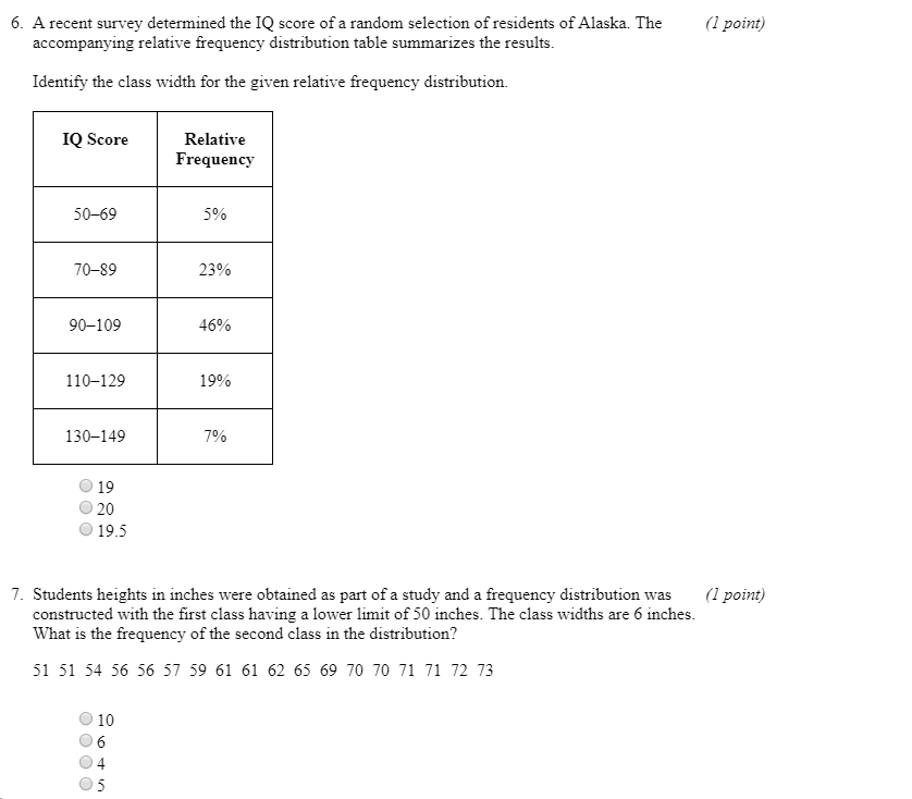 what-a-low-iq-score-means