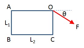 Solved Find The Moment About Points A, B, And C, Due To | Chegg.com