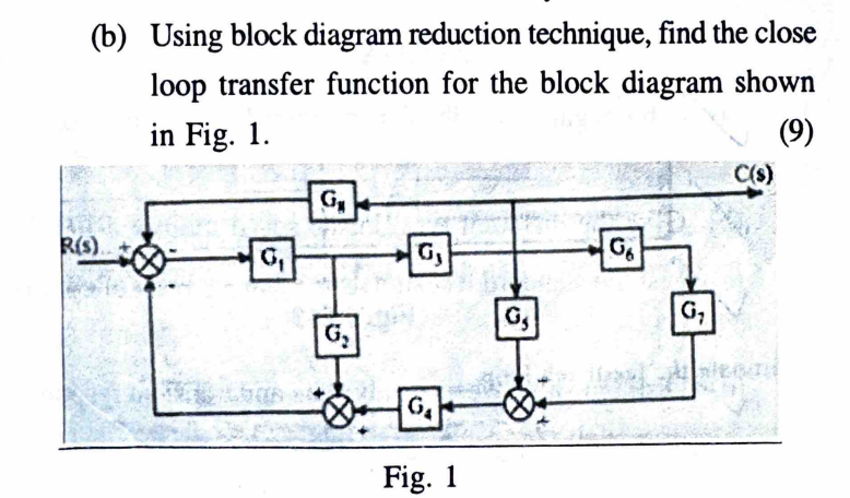Solved (b) ﻿Using block diagram reduction technique, find | Chegg.com