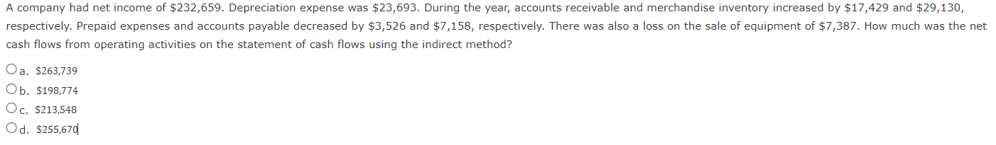 Solved A company had net income of $232,659. Depreciation | Chegg.com