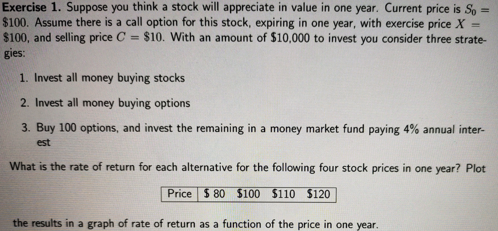 Solved Exercise 1. Suppose you think a stock will appreciate | Chegg.com