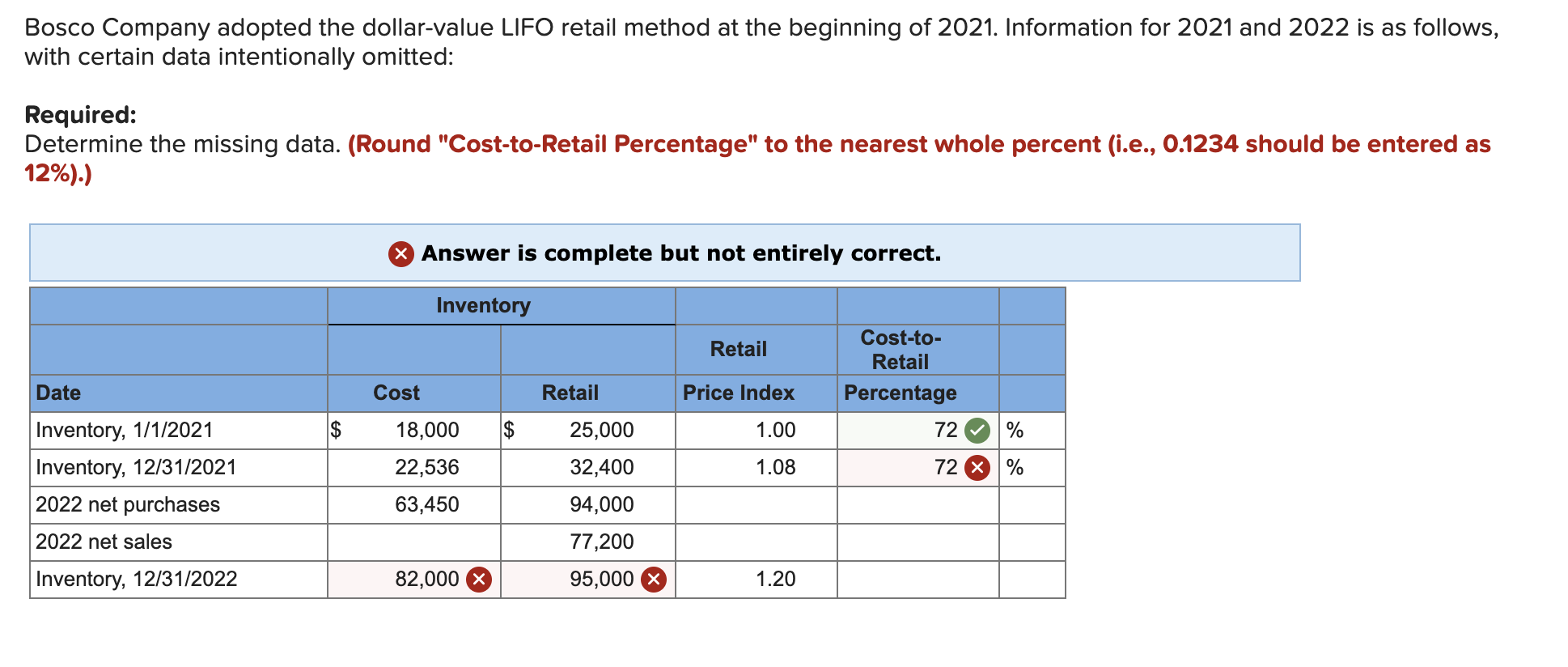 solved-bosco-company-adopted-the-dollar-value-lifo-retail-chegg