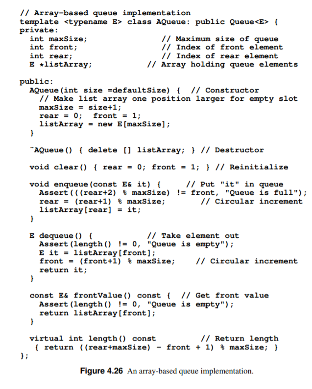 In C++ 3. a) Try the AQueue class fig 4.23 p. 130 and | Chegg.com