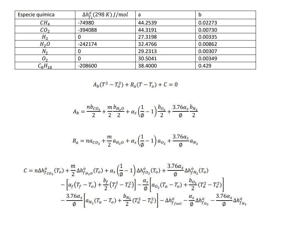 what-is-a-stoichiometric-reaction-definition-from-corrosionpedia