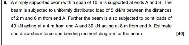 Solved 6. A simply supported beam with a span of 10 m is | Chegg.com
