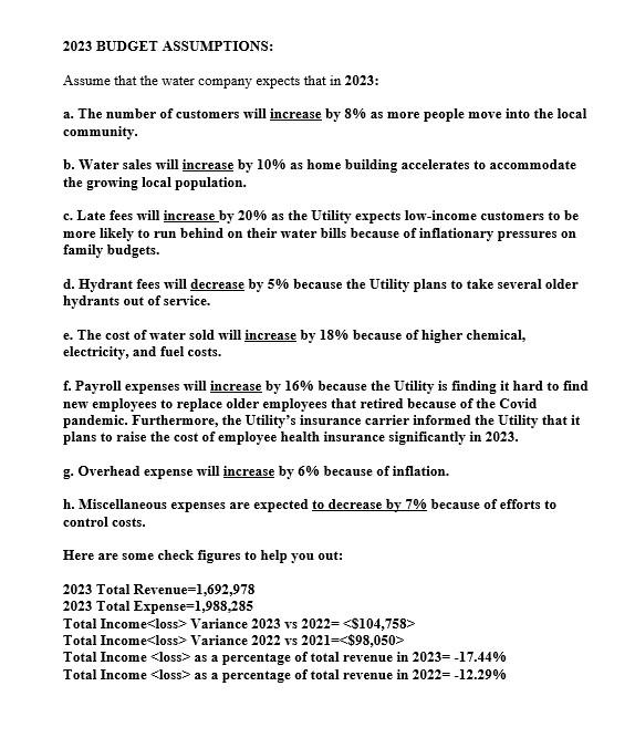 2023 BUDGET ASSUMPTIONS:
Assume that the water company expects that in 2023:
a. The number of customers will increase by \( 8