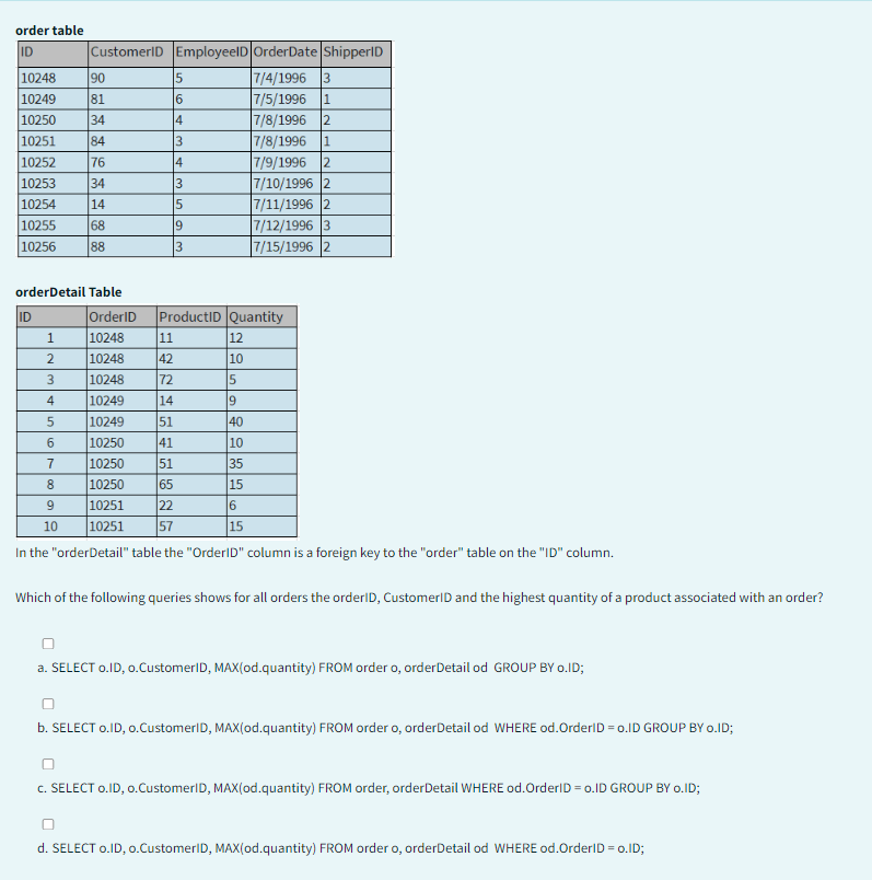 Solved order table orderDetail Table In the 