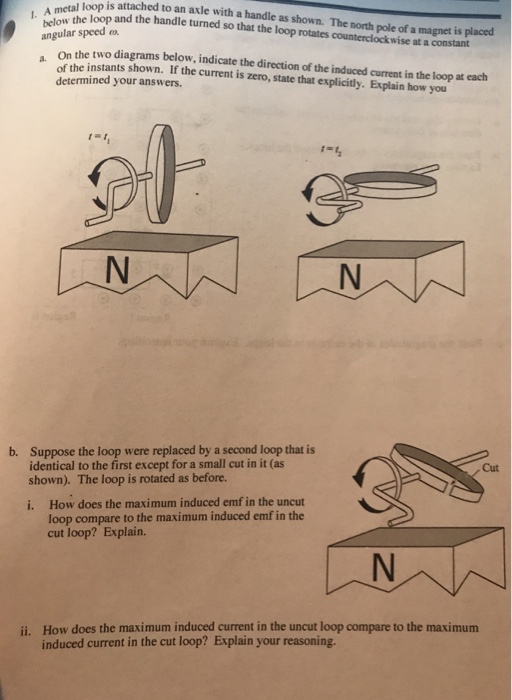 Solved al loop is is attached to an axle with a handle as | Chegg.com