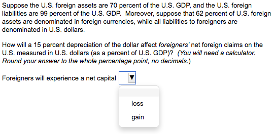Solved Suppose the U.S. foreign assets are 70 percent of the | Chegg.com