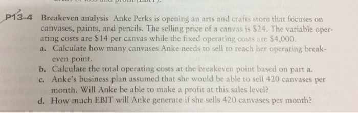 Solved Breakeven Analysis Anke Perks Is Opening An Arts And | Chegg.com