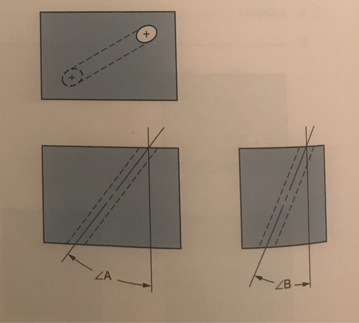 Solved 490 Section 8 Compound Angles Computing Angles Using | Chegg.com