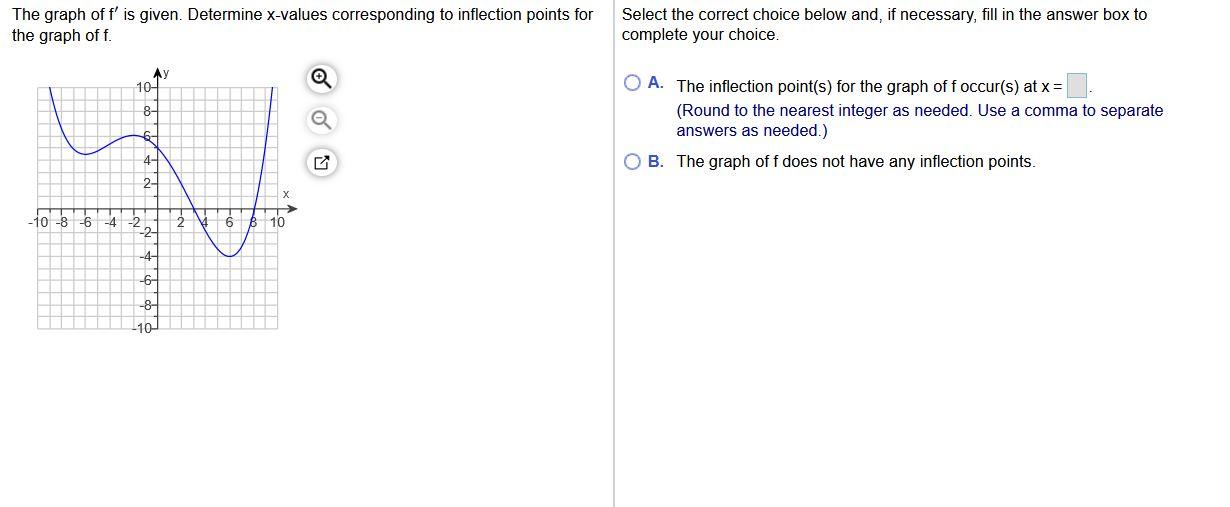 Solved The graph of f' is given. Determine x-values | Chegg.com