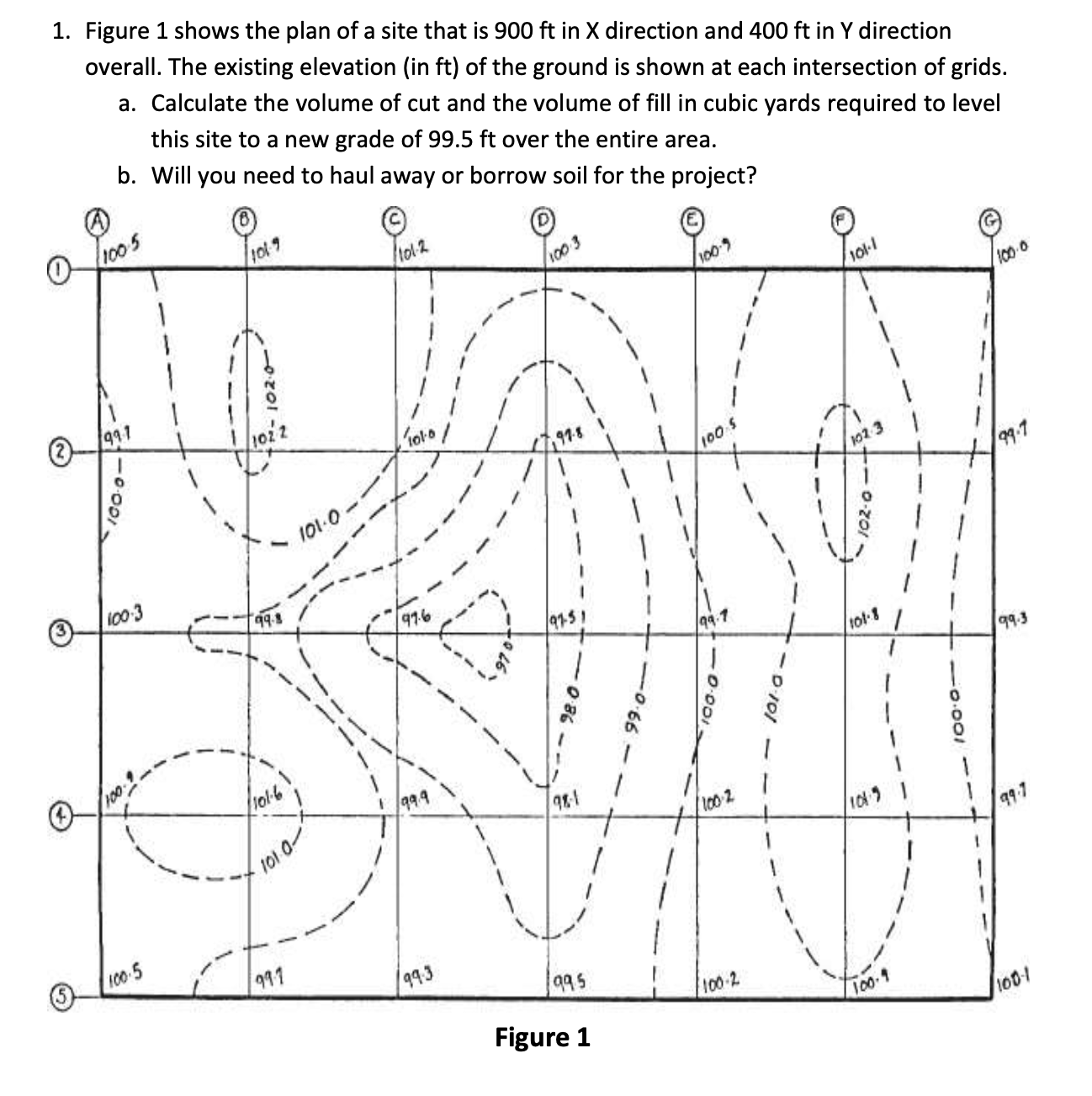 Solved 1. Figure 1 shows the plan of a site that is 900ft in | Chegg.com